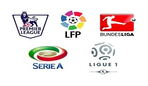 天的湿度上 天的湿度上